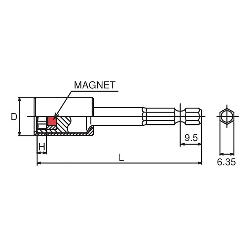 Clé à douille hexagonale 1/4" avec protection en plastique, 14 mm, 6 pans, longueur 100 mm, aimant, couvercle pivotant en POM 